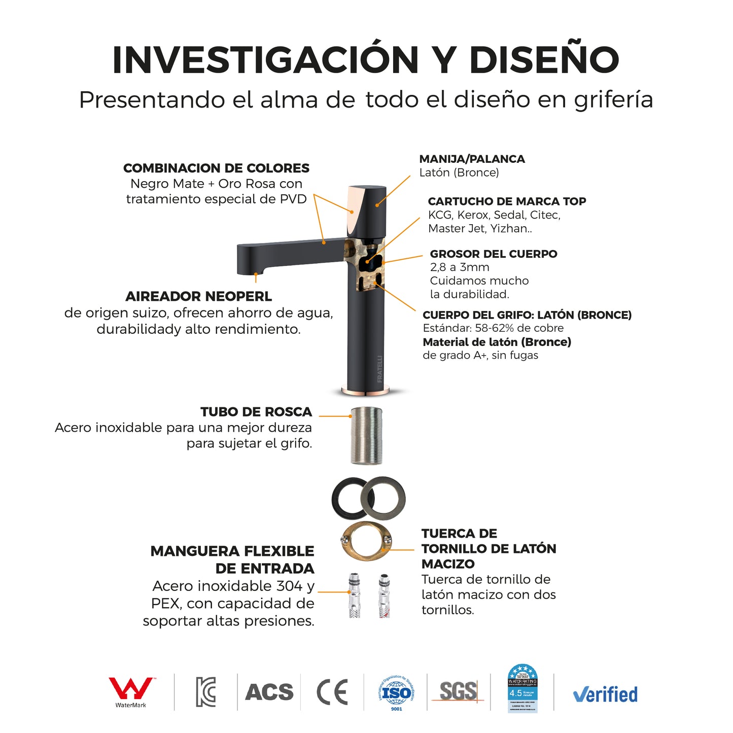 Mezcladora Rio Series P/Cocina Goldenrose/Black - Fratelli