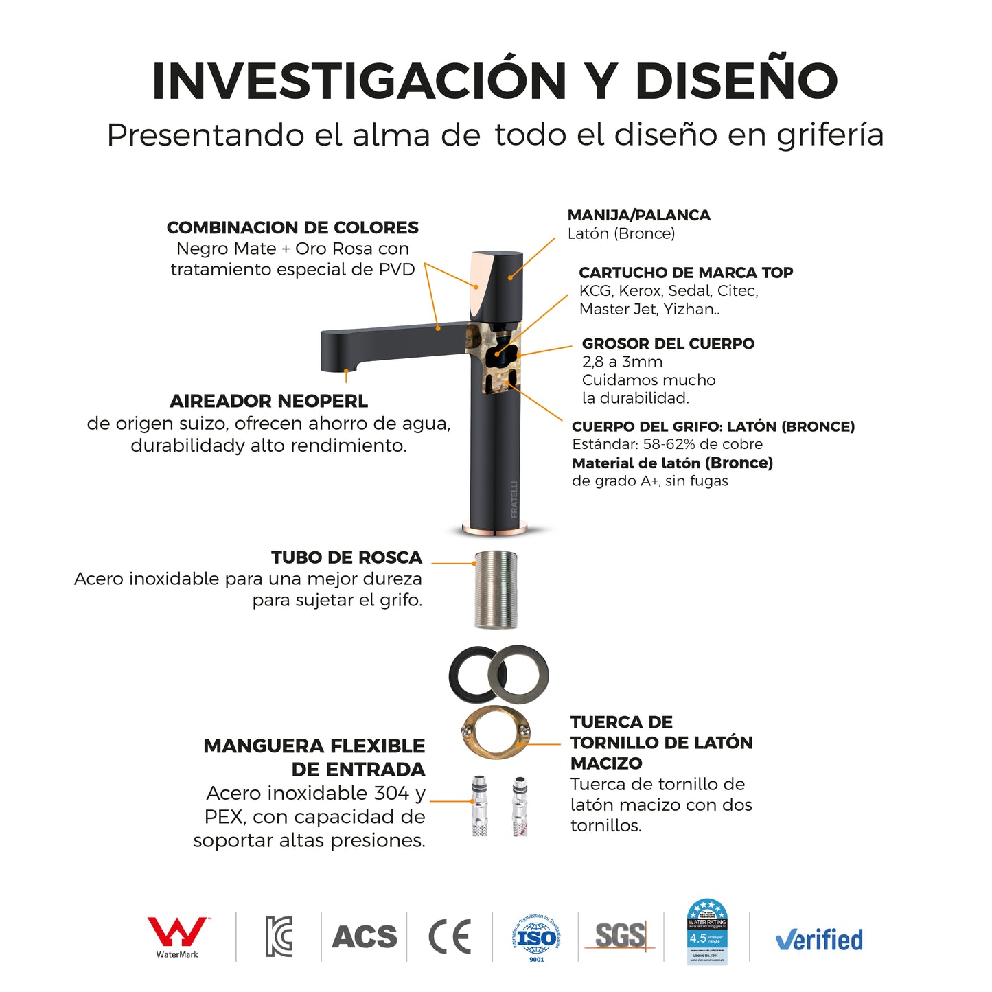 Mezcladora Rio Series P/Bowl Goldenrose/Black - Fratelli